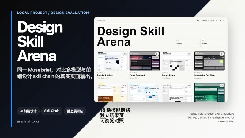 Design Skill Arena 项目封面