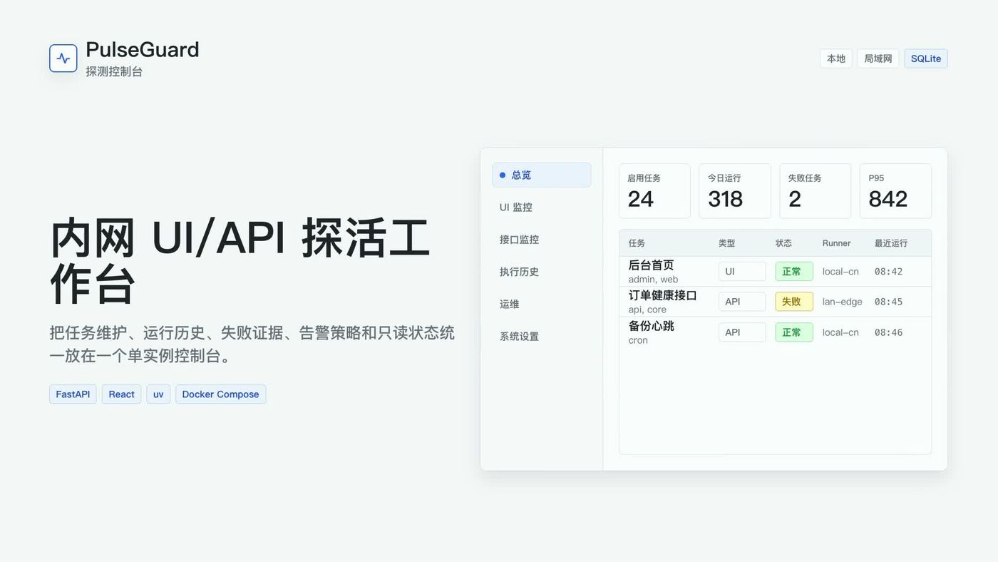 PulseGuard：把多个项目的前端与 API 探活纳入日常质量工作 封面