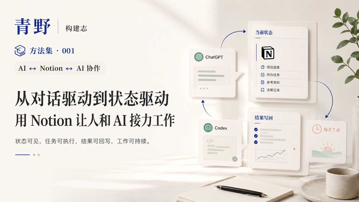 ChatGPT、Notion 与 Codex 围绕共享工作状态接力协作