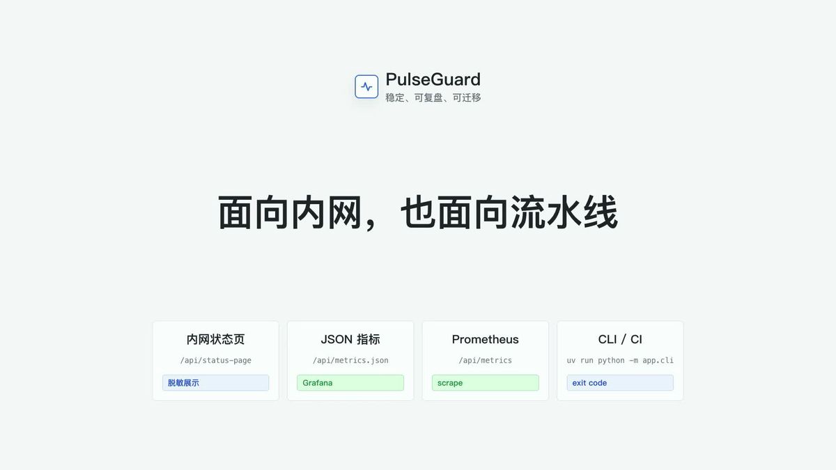 PulseGuard 只读状态和指标出口