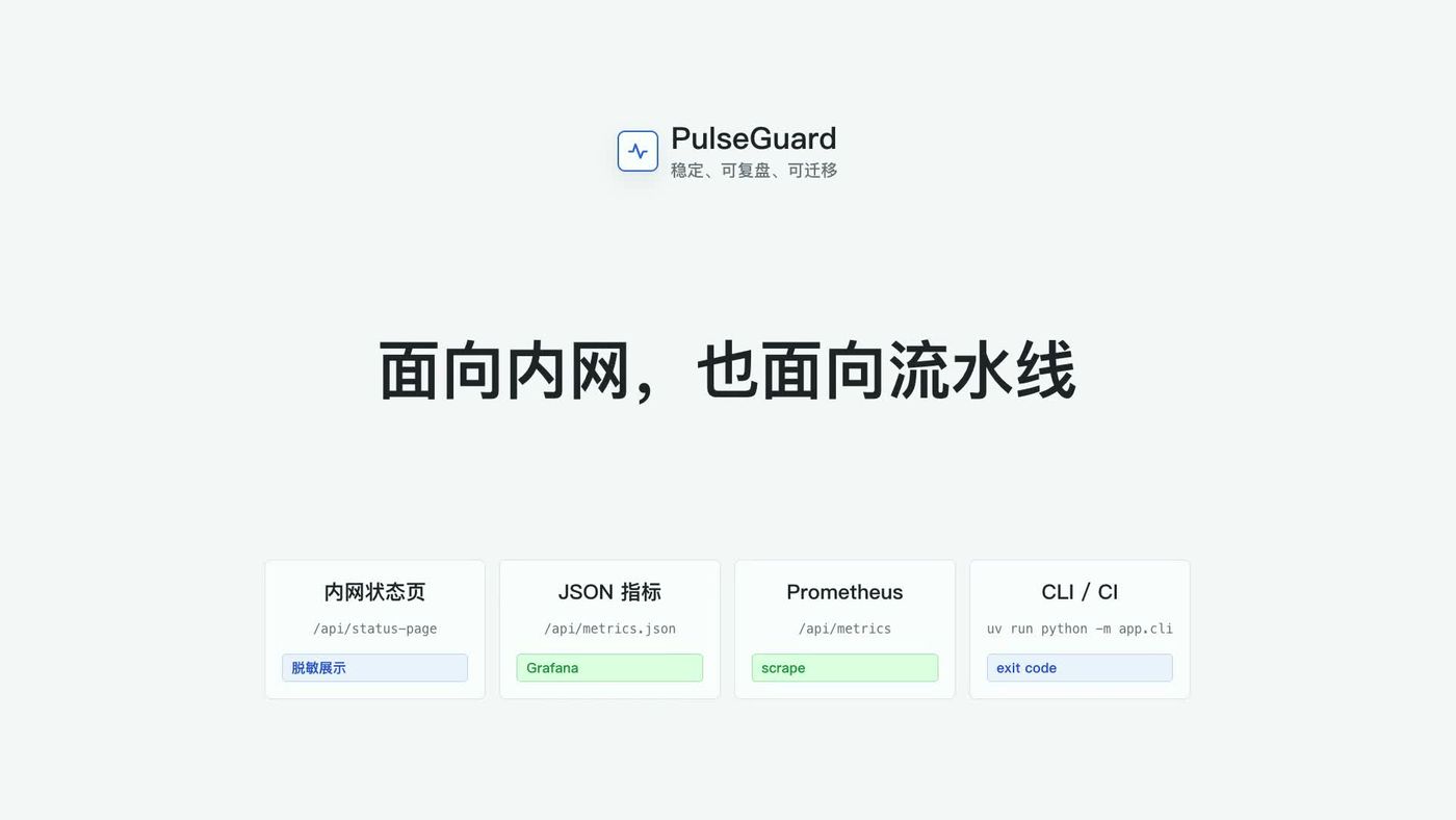 PulseGuard 只读状态和指标出口