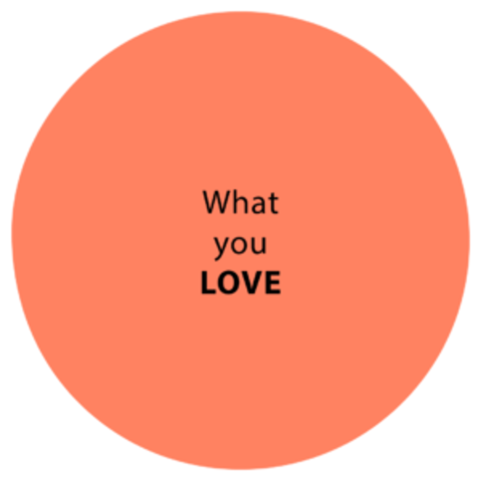 Writing post image