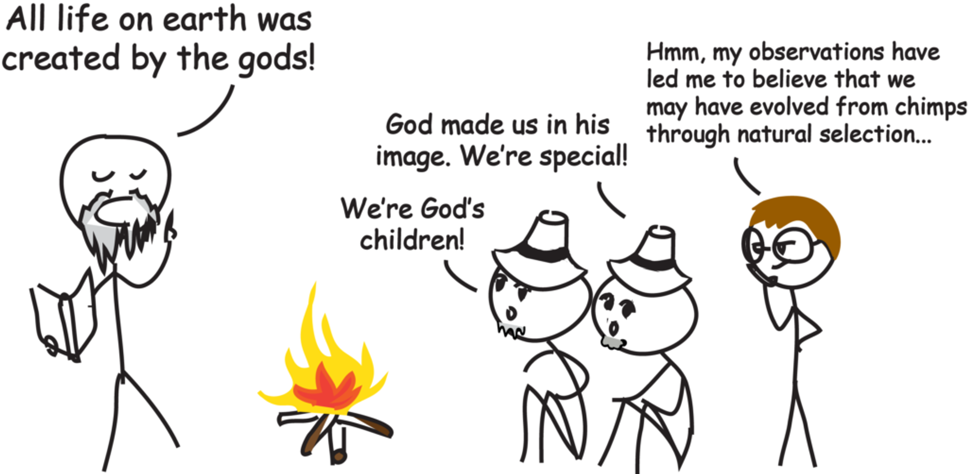 Writing post image