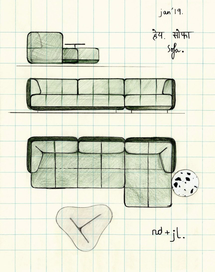 THE JOURNEY OF AN IDEA