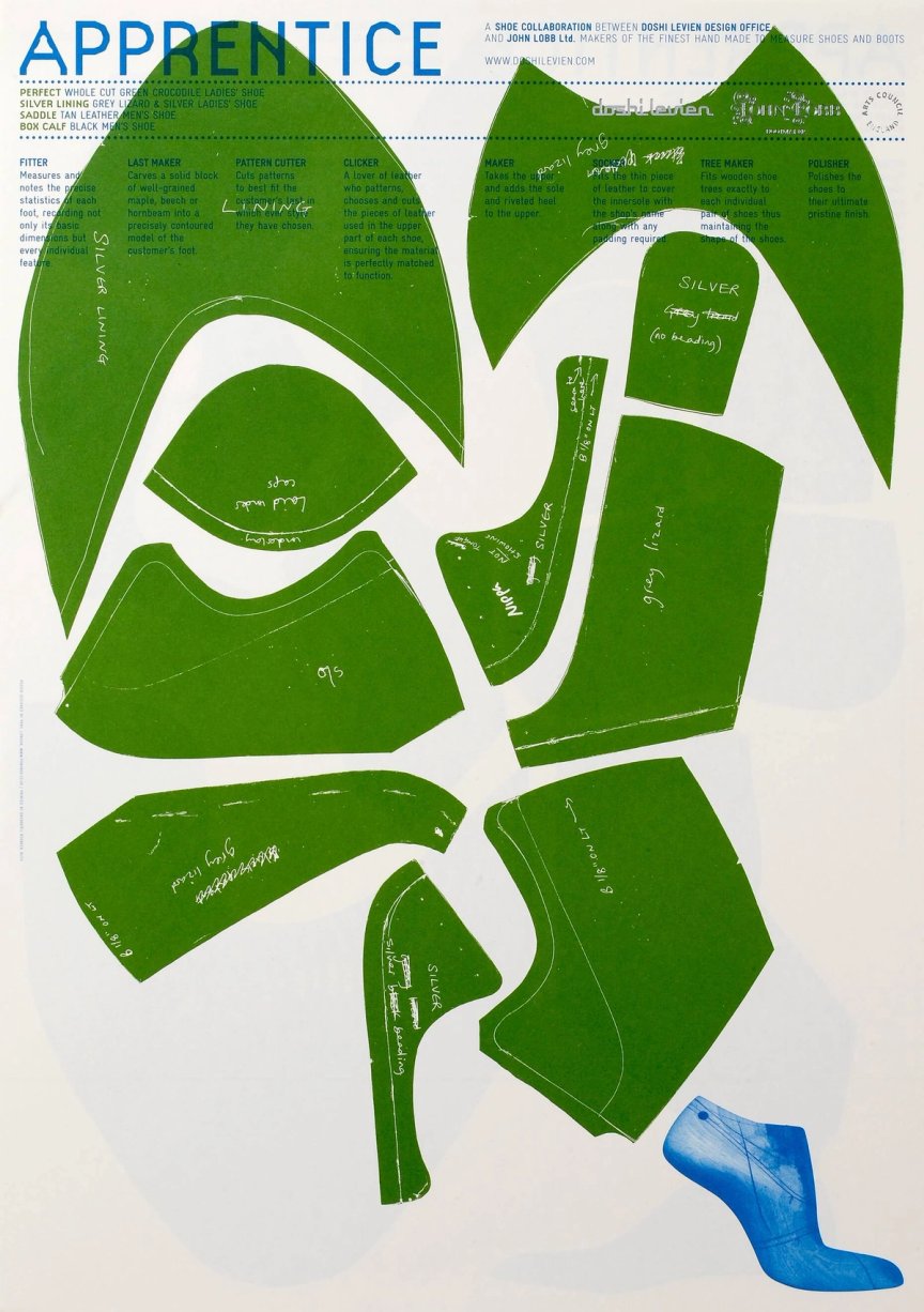 POSTER CELEBRATING THE LAUNCH OF APPRENTICE