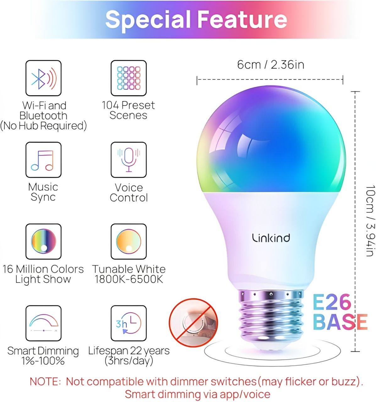 Linkind Smart Light Bulbs, Color Changing Dimmable, Works with Alexa & Google Assistant