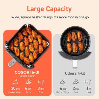COSORI Small Air Fryer Oven 4 Qt, Compact Oil-Free Airfryer with 7 Cooking Functions, 30 Recipes, Dishwasher-Safe Basket, Matte Black view 2