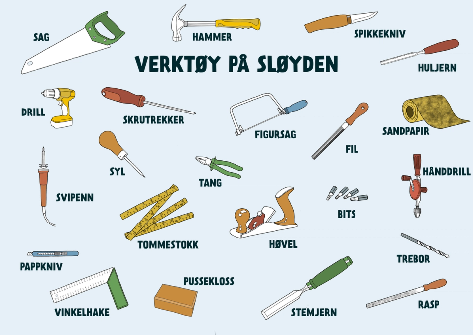 plakat med verktøy