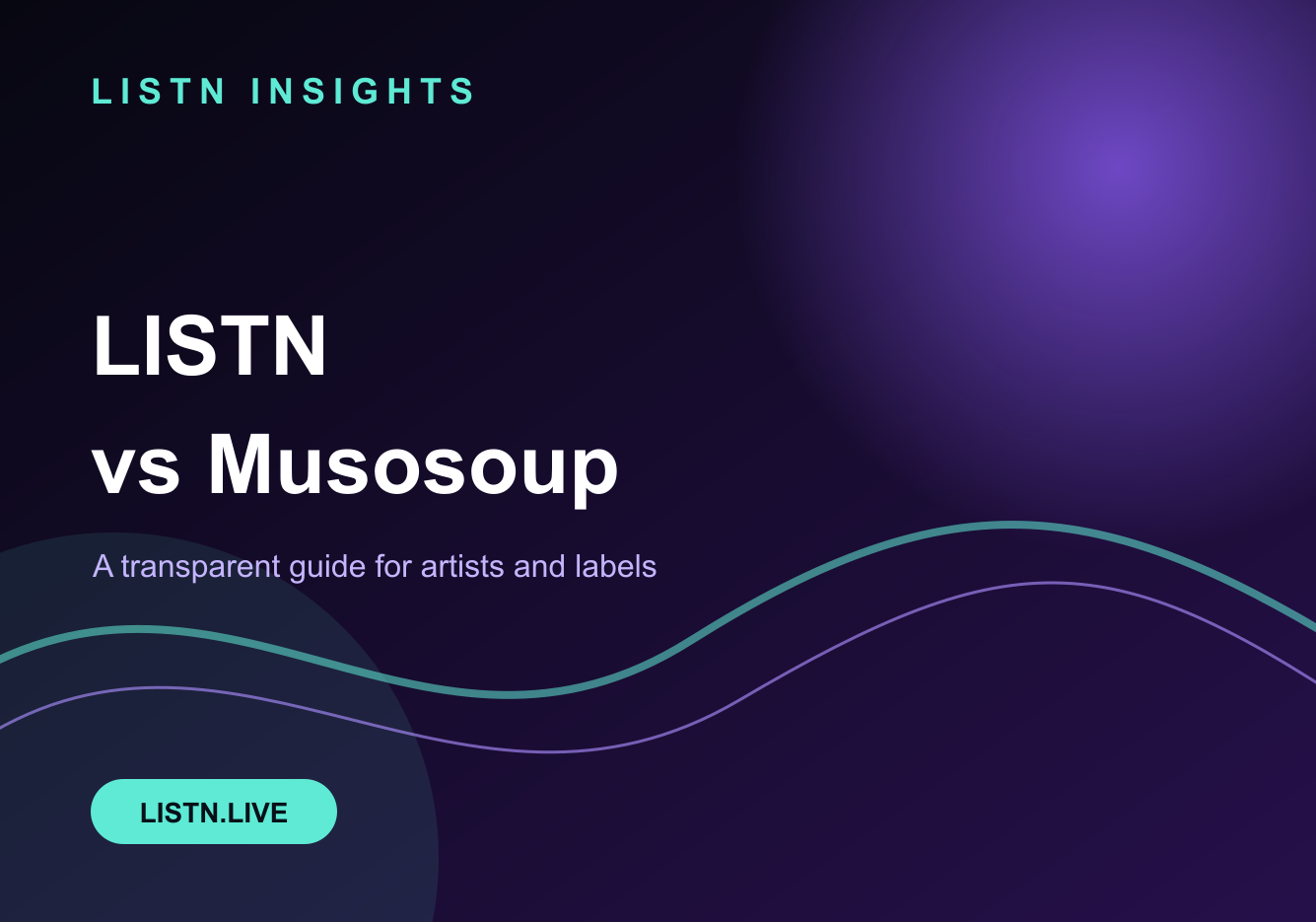 LISTN vs Musosoup: Targeted Outreach or Curator Offers? — LISTN comparison guide