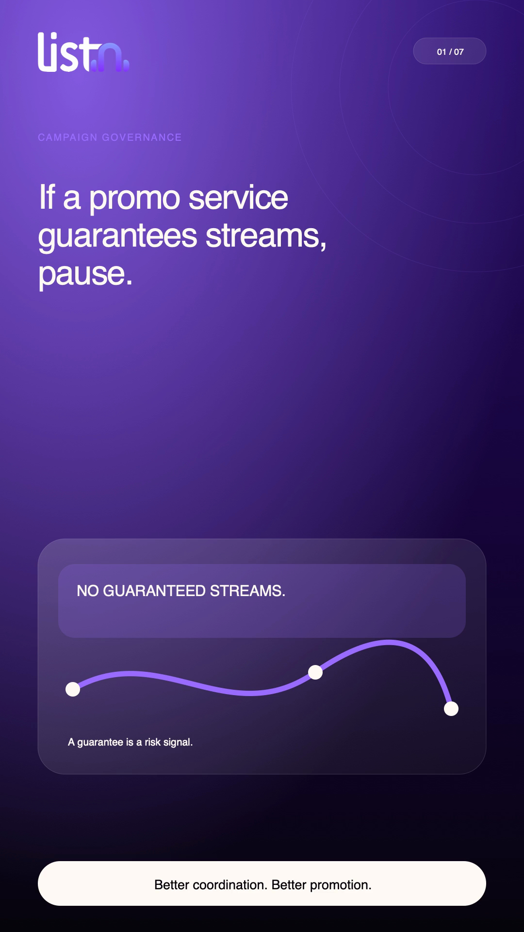 LISTN campaign graphic: If a promo service guarantees streams, pause
