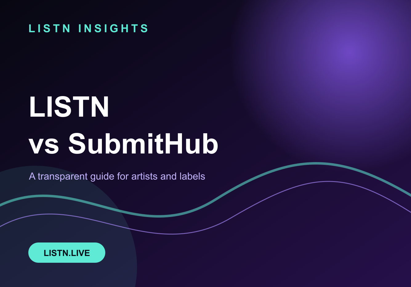 LISTN vs SubmitHub: Which Music Promotion Platform Fits You? — LISTN comparison guide