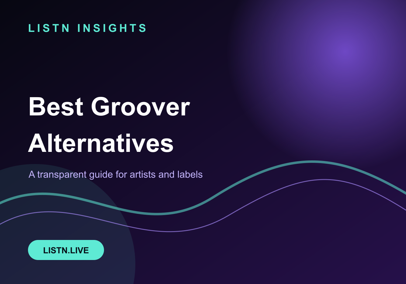 Best Groover Alternatives for Independent Labels in 2026 — LISTN comparison guide