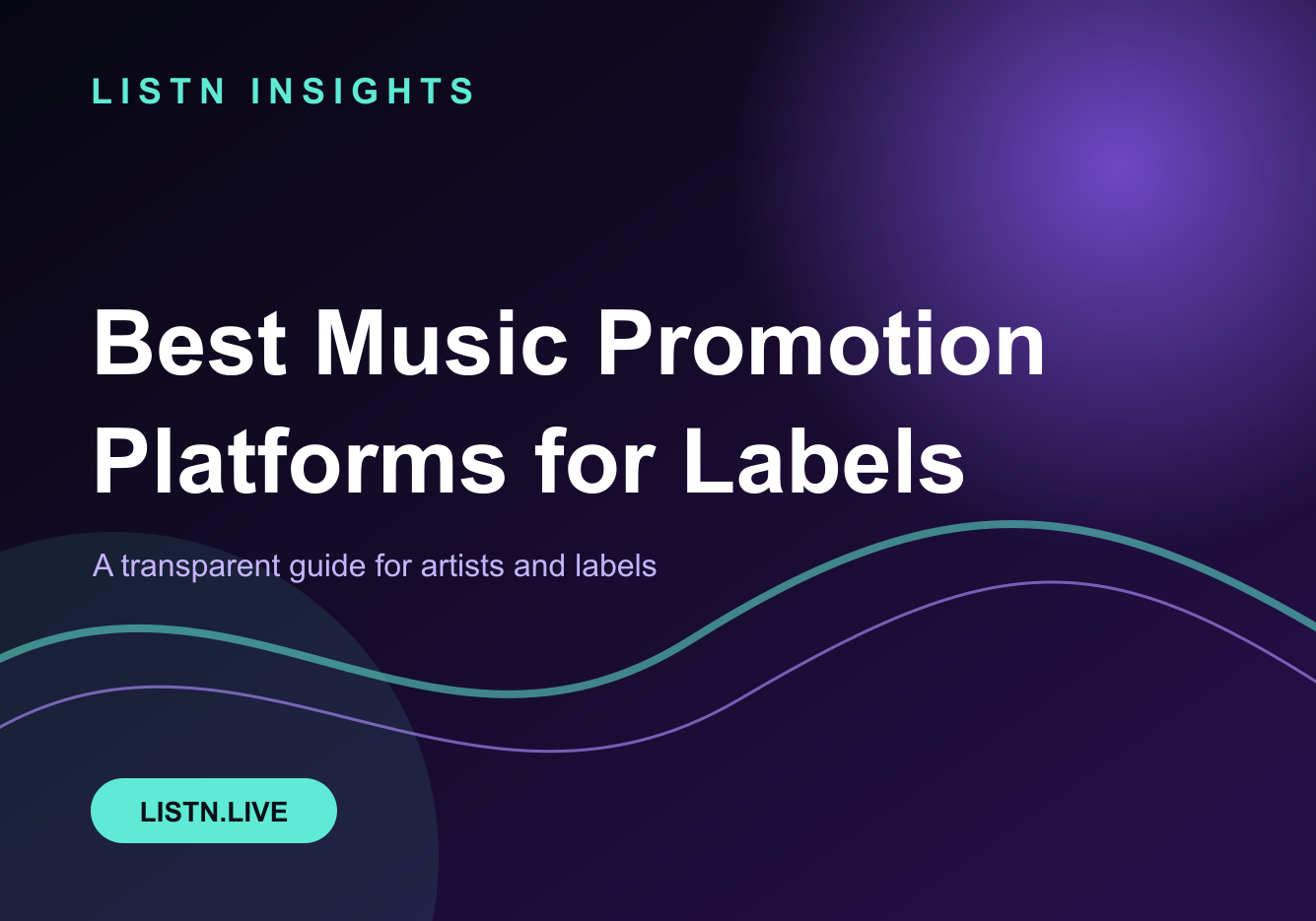 Best Music Promotion Platforms for Independent Labels in 2026 — LISTN comparison guide