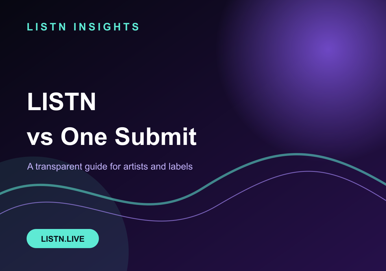 LISTN vs One Submit: Which Music Promotion Platform Fits You? — LISTN comparison guide