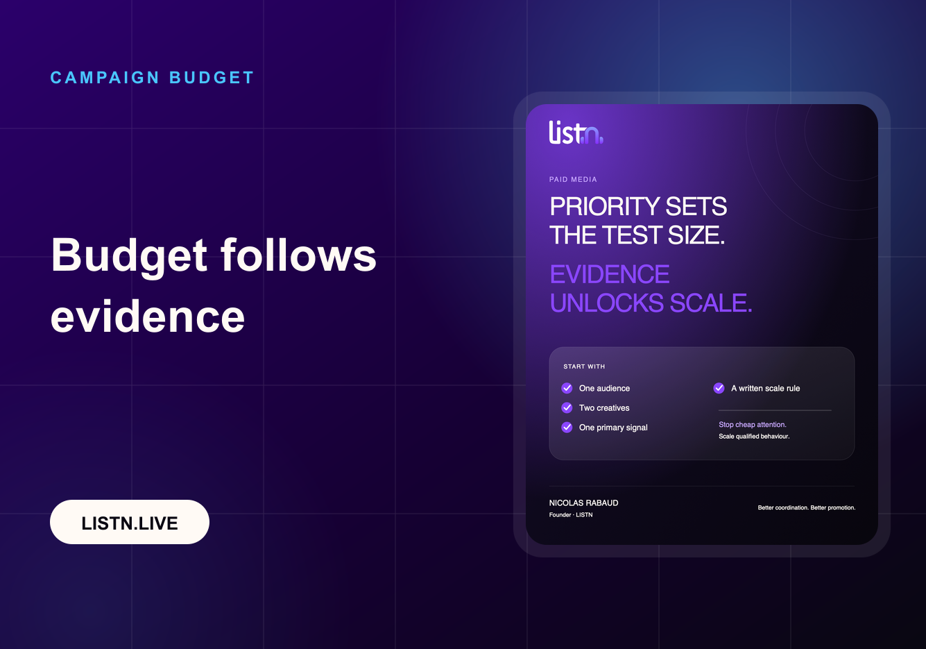 Music Promotion Budget: How to Size a Test and Set a Scale Rule — LISTN practical guide