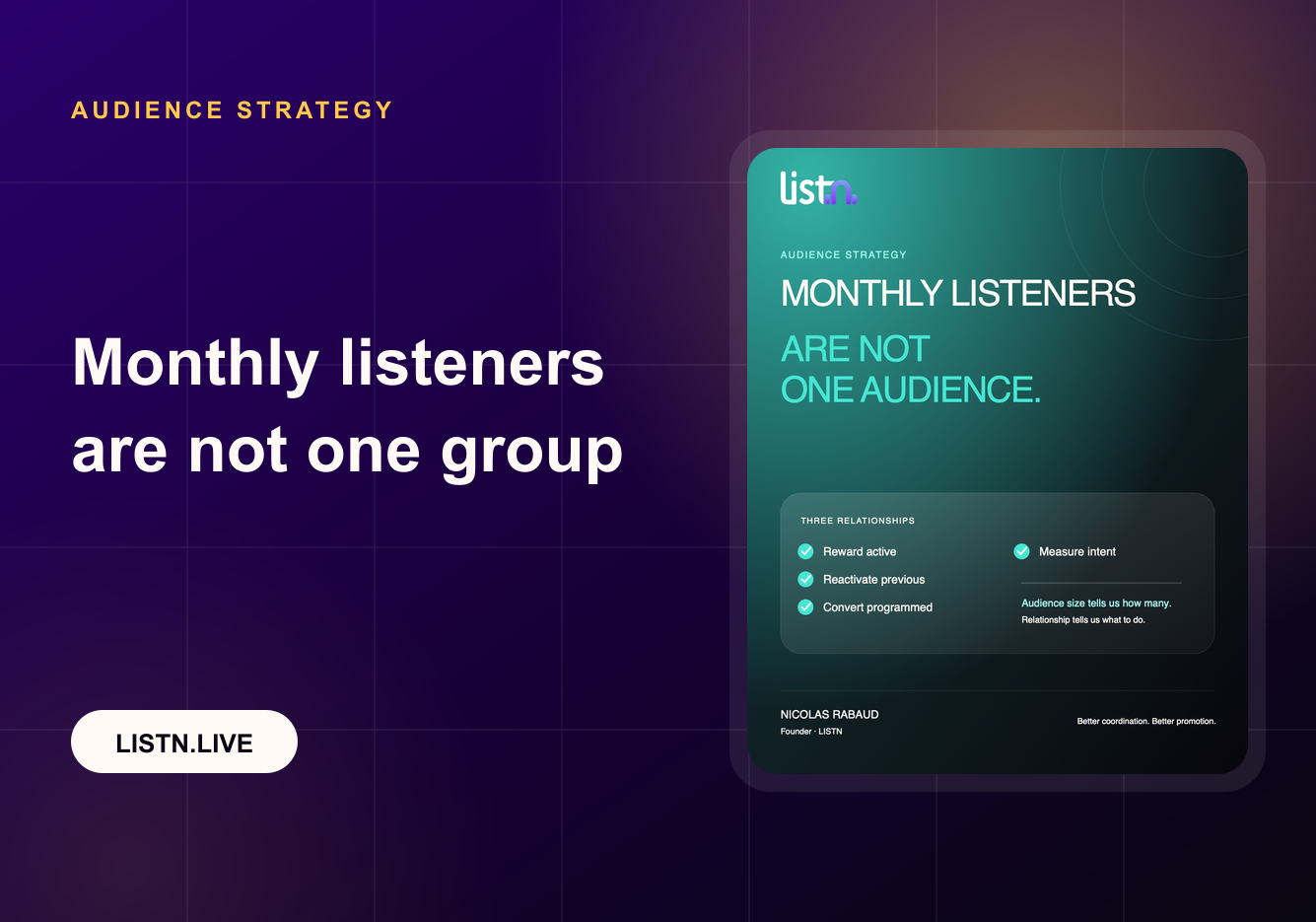 Spotify Audience Segments: Active, Lapsed and Programmed — LISTN practical guide
