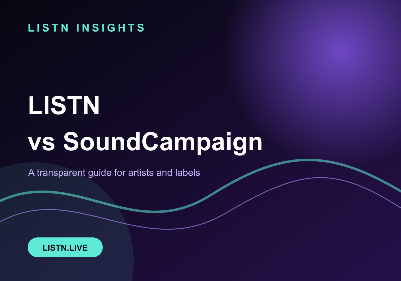 LISTN vs SoundCampaign: Which Promotion Mix Fits You? — LISTN comparison guide