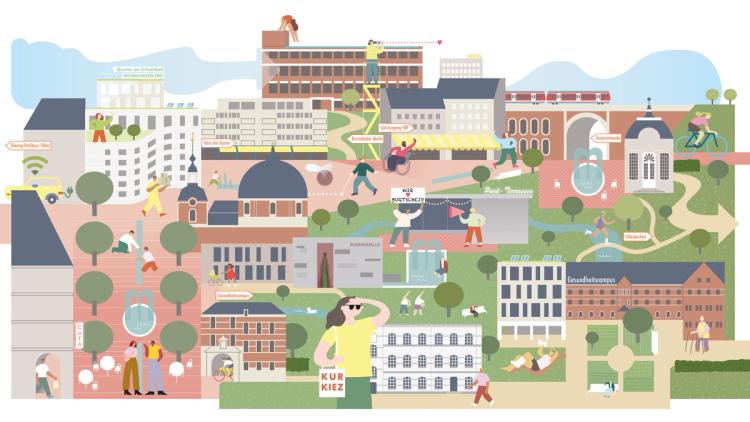 Kur- und Rehastandort