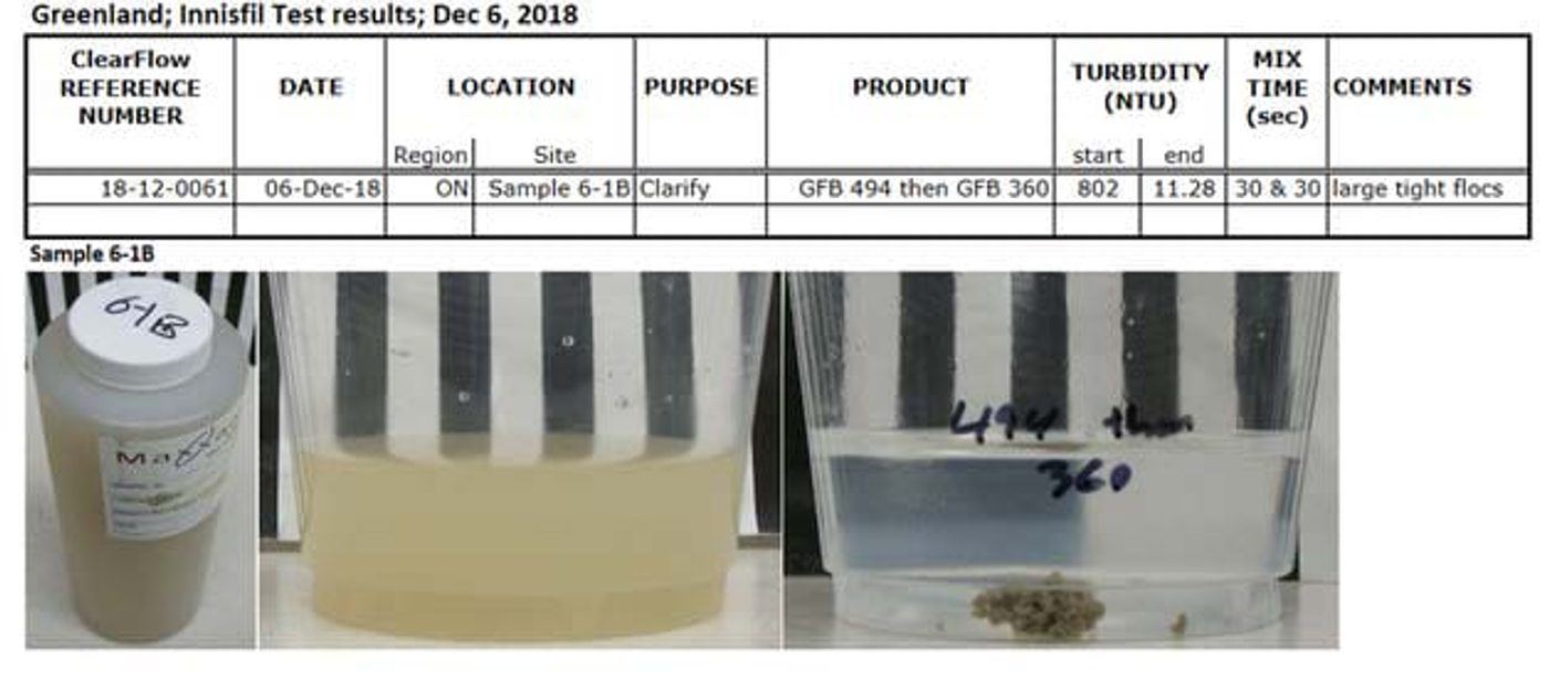 Laboratory jar test comparing raw Innisfil stormwater against water treated with GFB 494 followed by GFB 360
