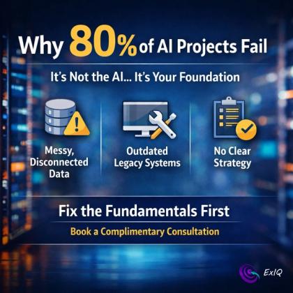 ExIQ graphic about AI project failure and data hygiene