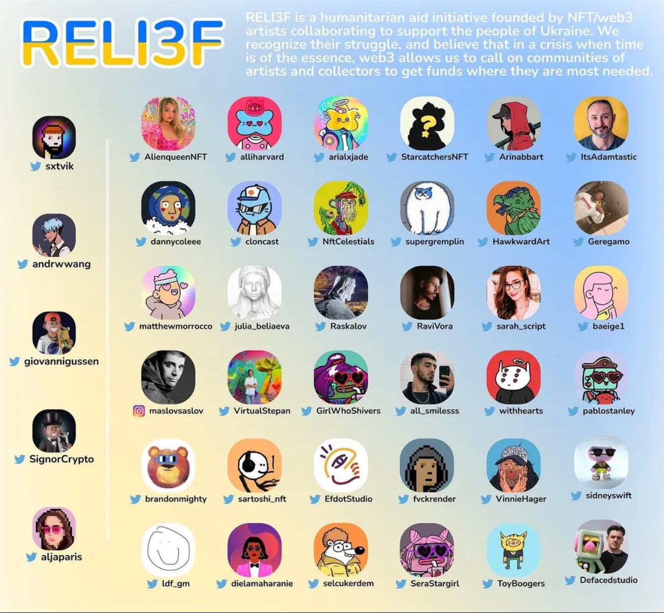 A list of 37 artists from the first RELI3F NFT-drop. Source: instagram.com/reli3f_official/. A screenshot by To The Moon