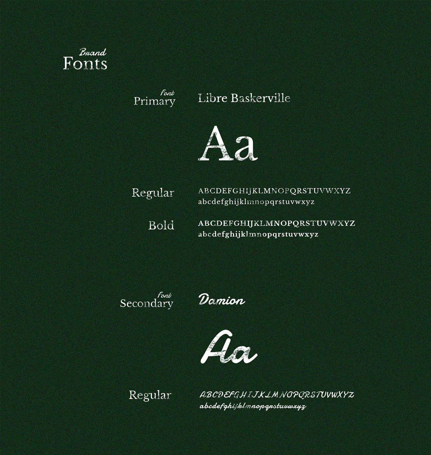 Travel Mitan fonts: Libre Baskerville as primary and Damion as secondary