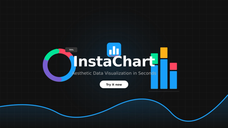 Chart Generator (InstaChart) Figma plugin next to a set of colorful editable vector charts on the canvas