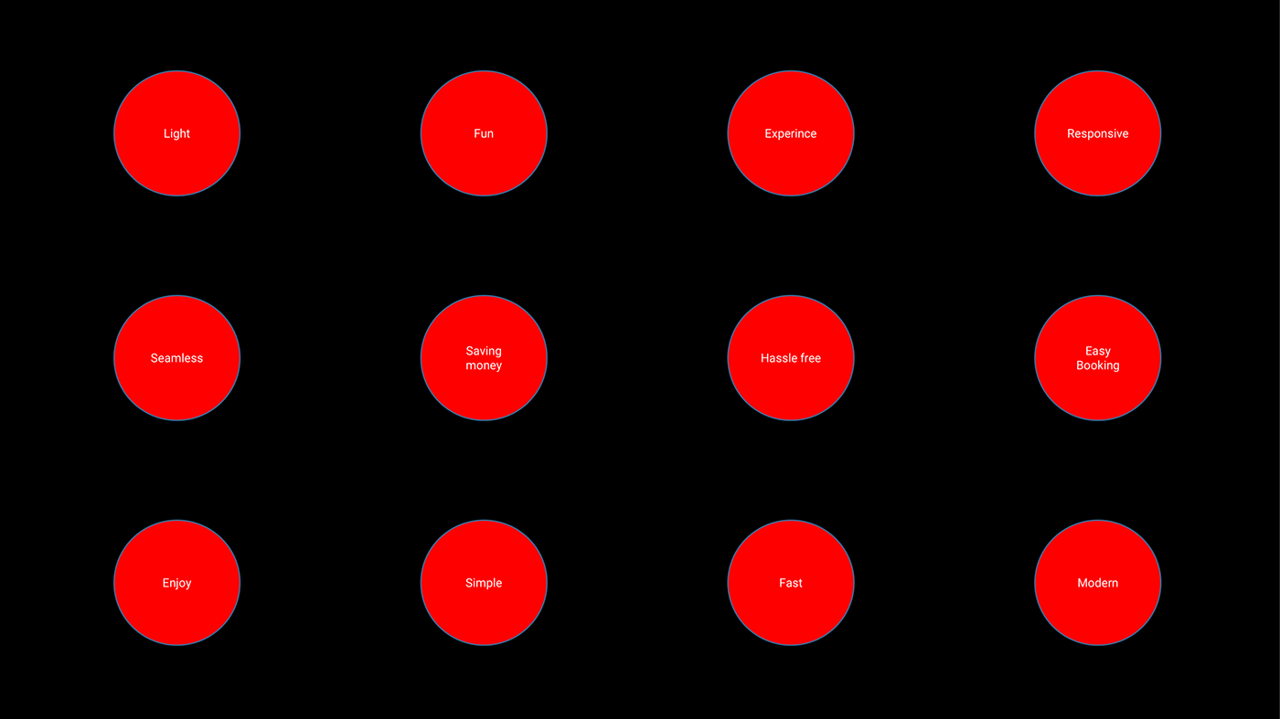 Twelve Shril voice and feel words in red circles on a black background