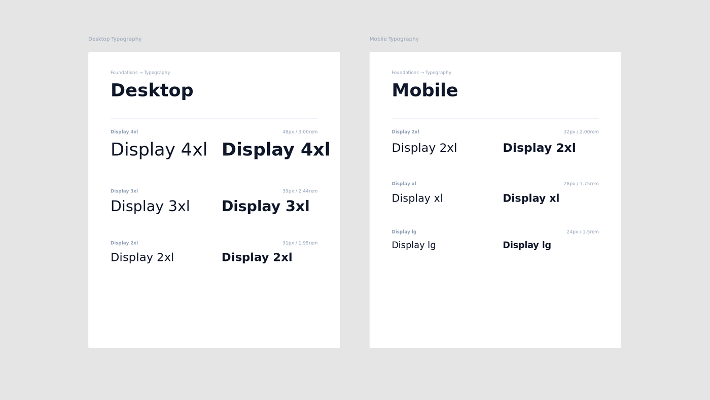 Generated Desktop and Mobile typography specimen frames side by side