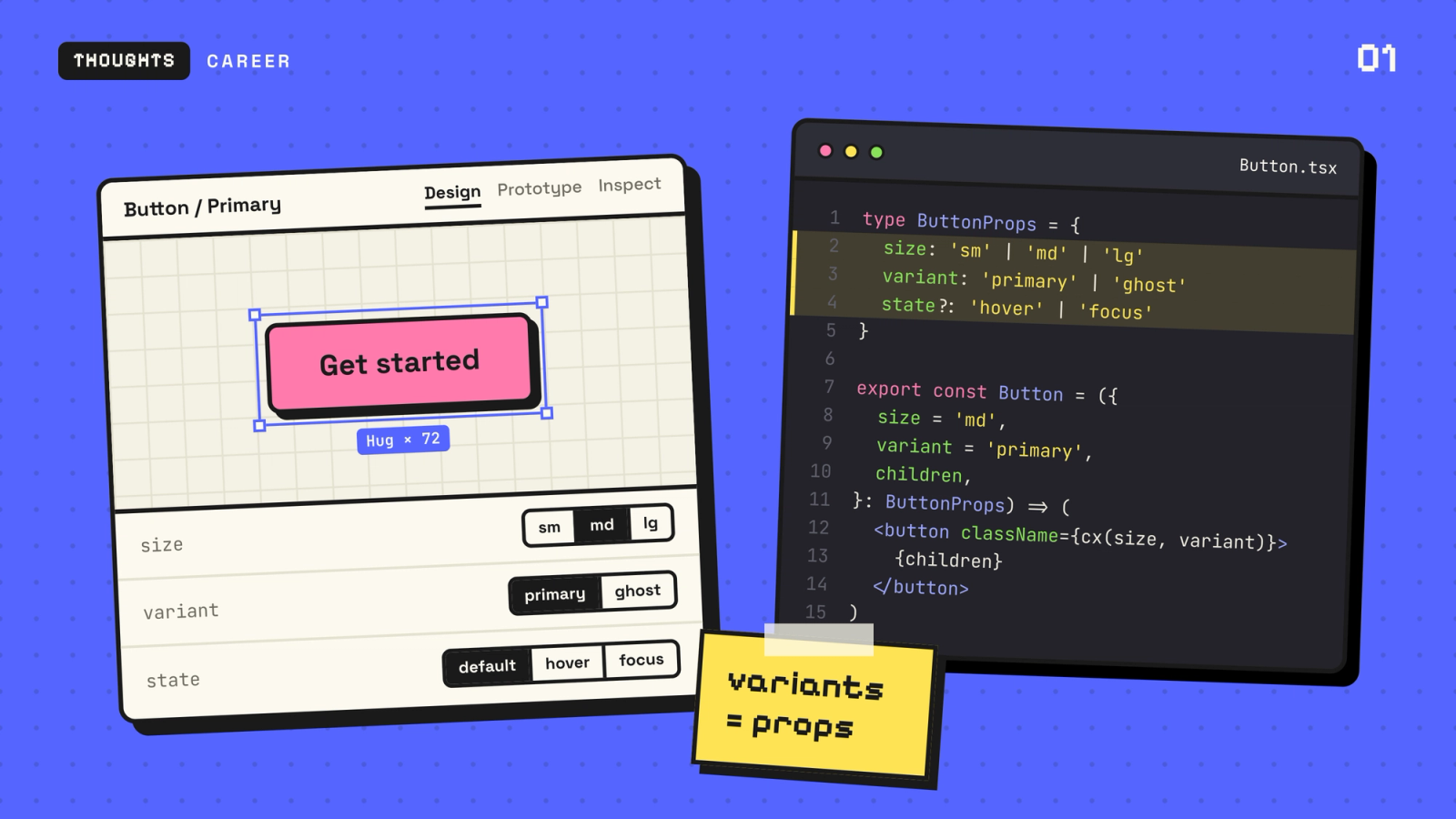 Illustration: a Figma button component with size, variant and state properties next to the matching React Button code.