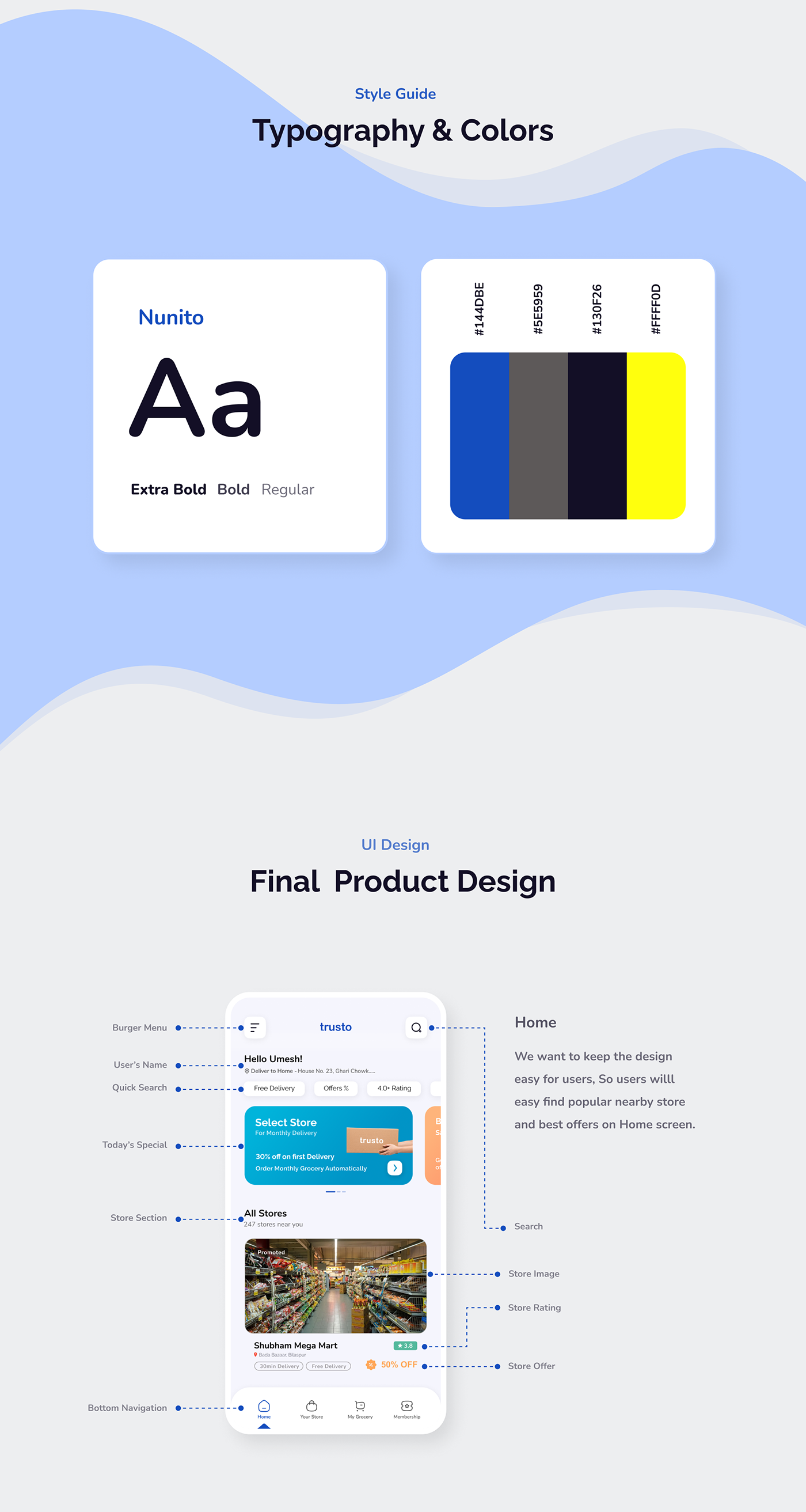 Trusto typography and color style guide with Nunito and four colors, above the annotated home screen