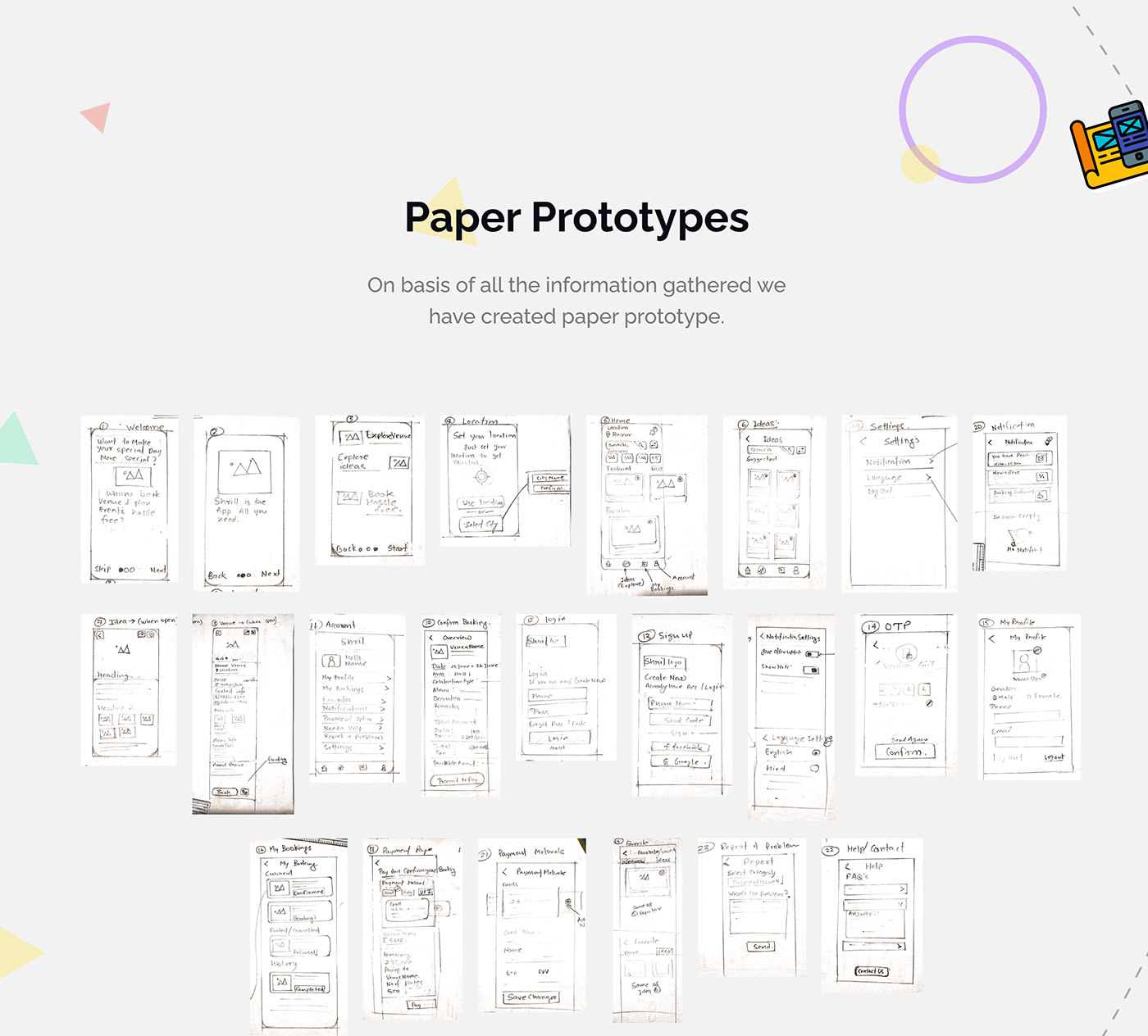 Sheets of hand-drawn paper prototypes for the Shril app screens