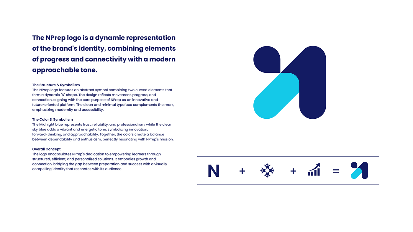 NPrep logo concept explaining the N-shaped mark and how it was built
