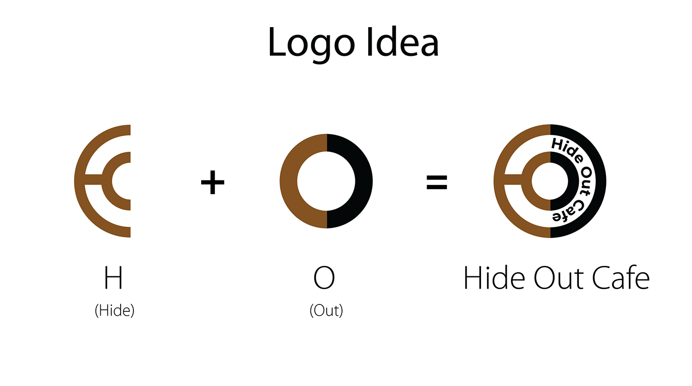Three Hide Out Cafe logo ideas shown on black