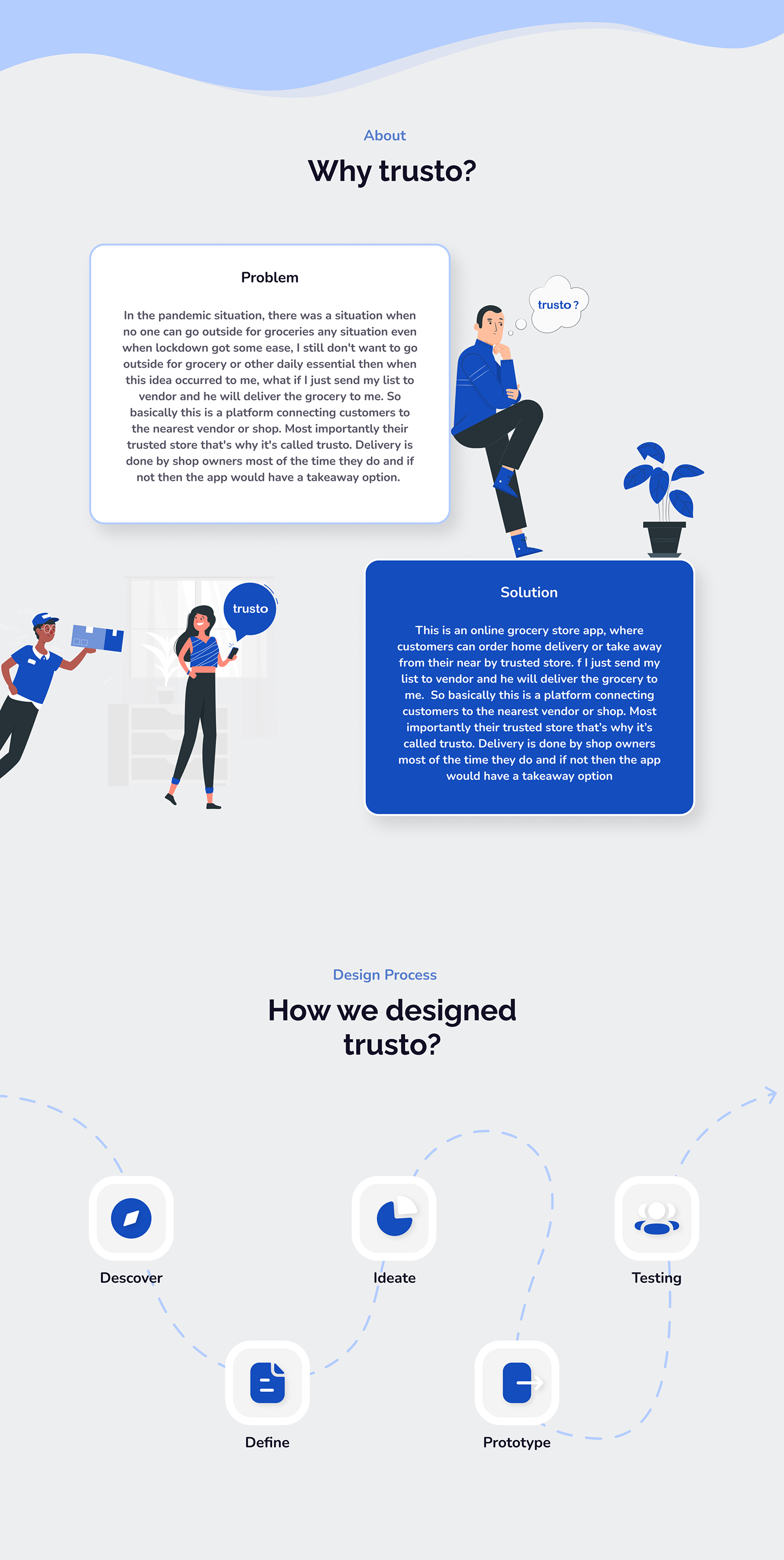Trusto problem and solution cards with the five-step design process