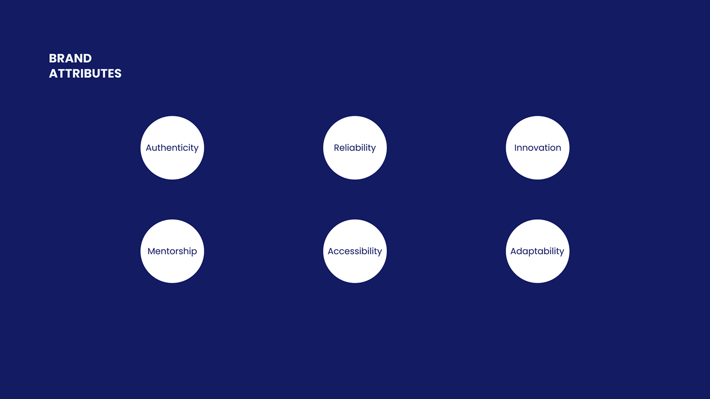 NPrep brand attributes: authenticity, reliability, innovation, mentorship, accessibility and adaptability