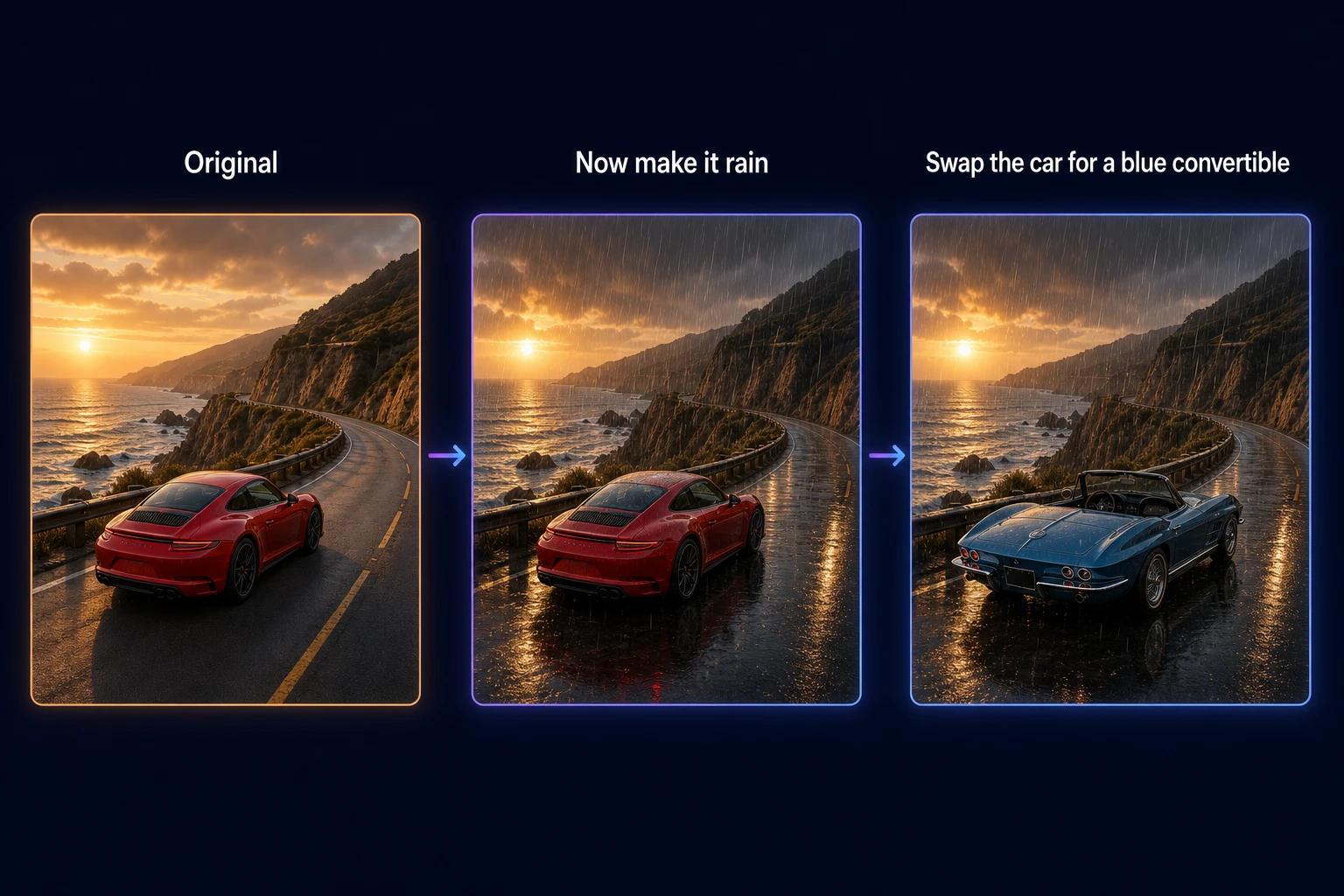 Three frames of the same coastal road scene: the original with a red car, the same scene in the rain, then the red car swapped for a blue convertible