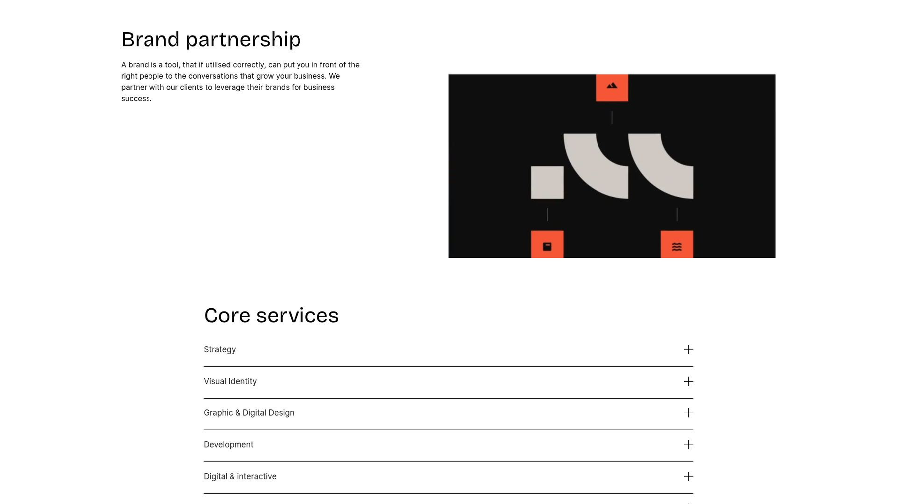 core services image
