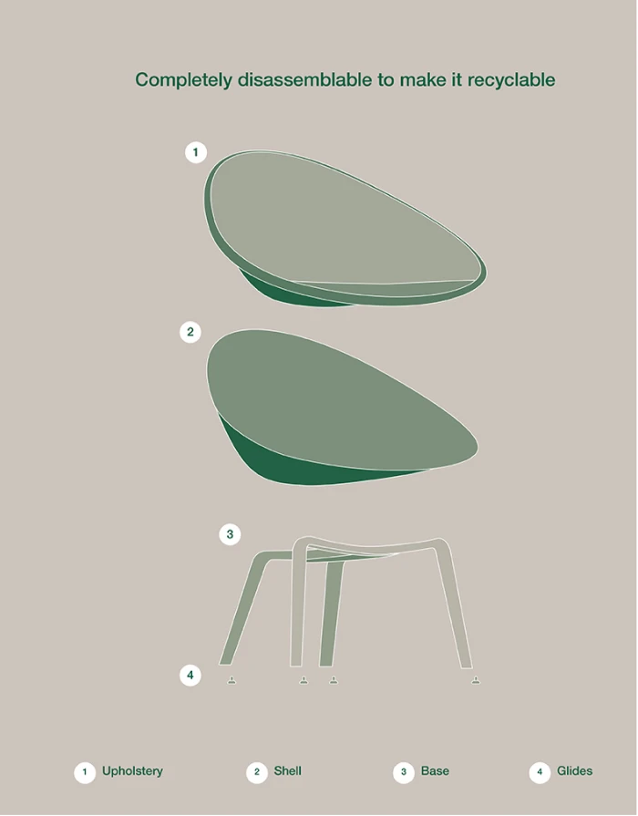 Lievore Altherr Desile Park Adell Lounge Chair Arper Product Design Art Direction 09