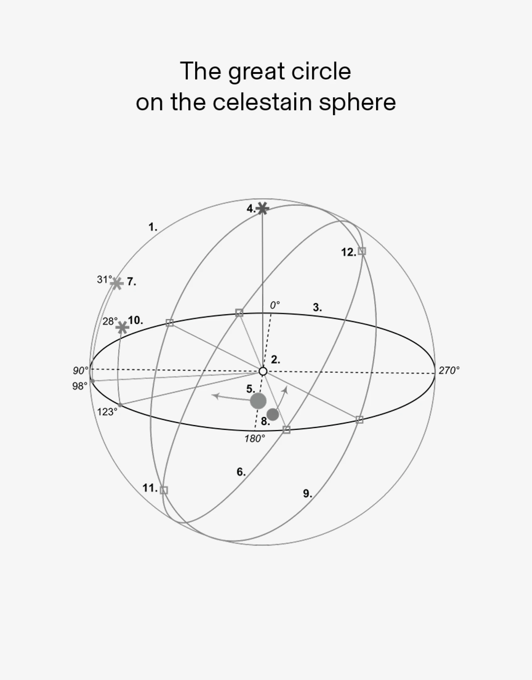 Altherr Desile Park Meridian Bathroom Furniture Product Design Art Direction Color Design 06