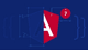 Angular 7 – Alle wichtigen Infos zur neuen Version 