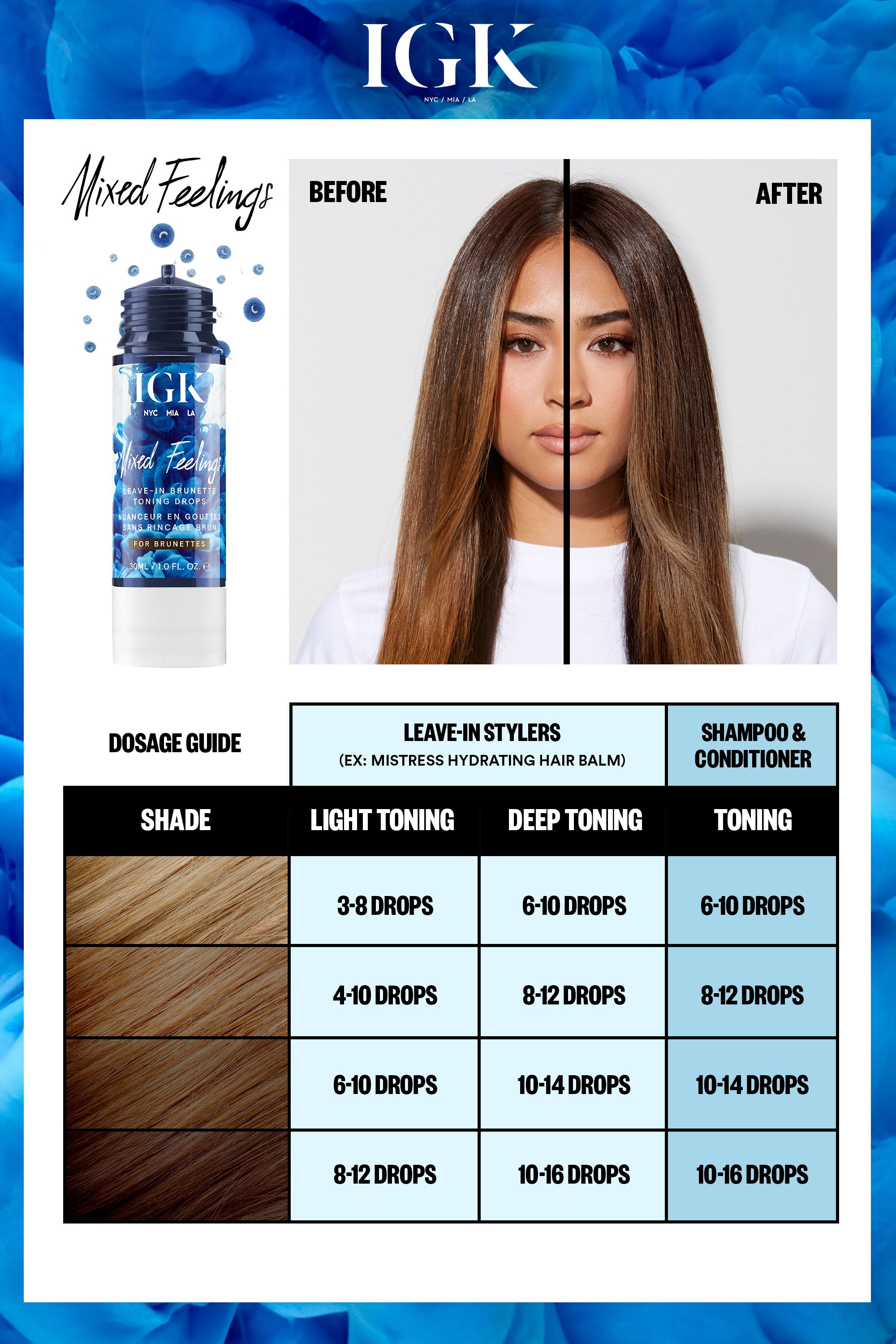 Every Brunette Needs These Blue Toning Drops to Balance Brassiness | Mane  Addicts – Mane by Mane Addicts