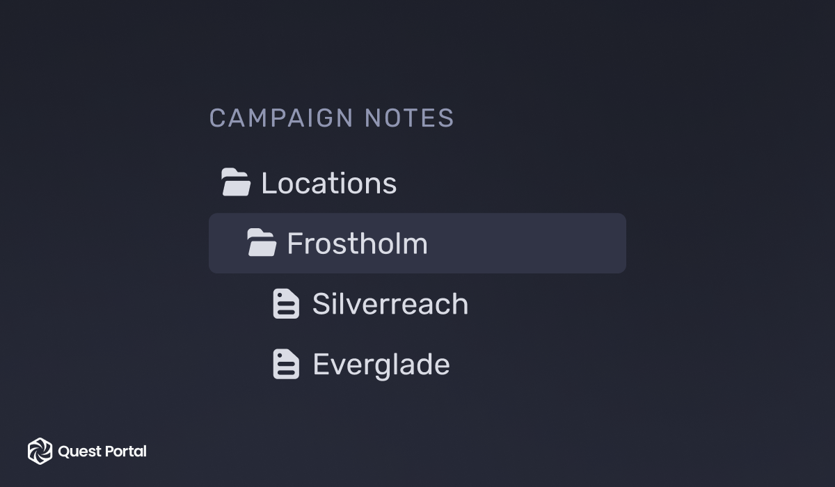 Subfolders are here quest portal vtt