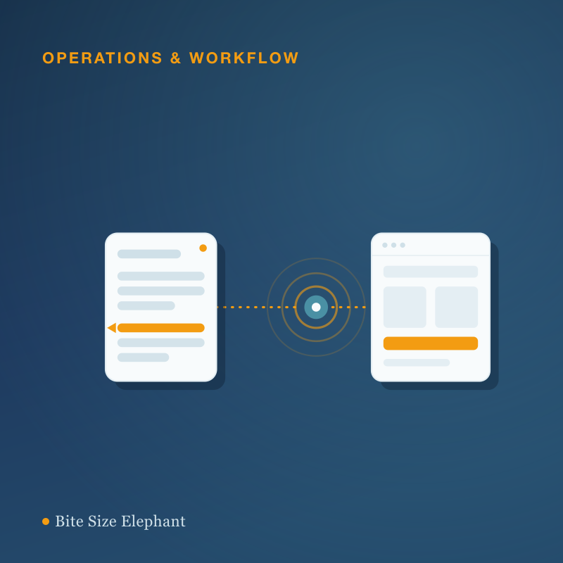 A spec document and a UI mockup linked by an AI design node, representing AI design grounded in a living spec.