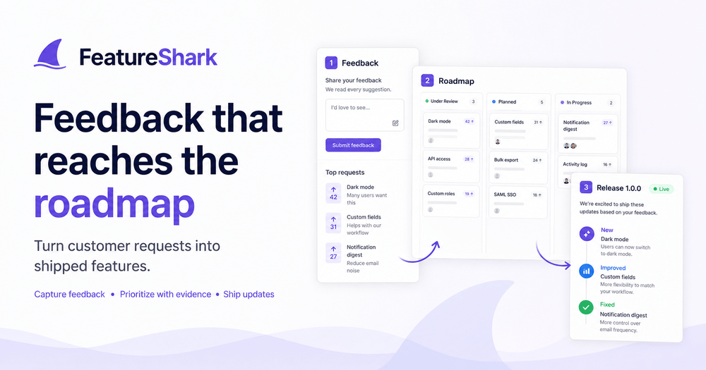 image of FeatureShark