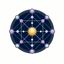 icon of DestinyMatrix