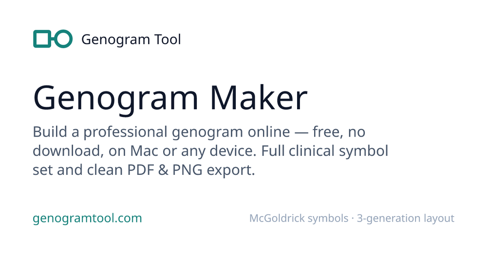 image of Genogram Tool image of Genogram Tool