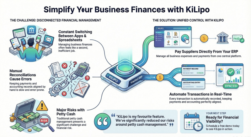 Simplify Business Finances: How KiLipo Automates Petty Cash Management in Your ERP