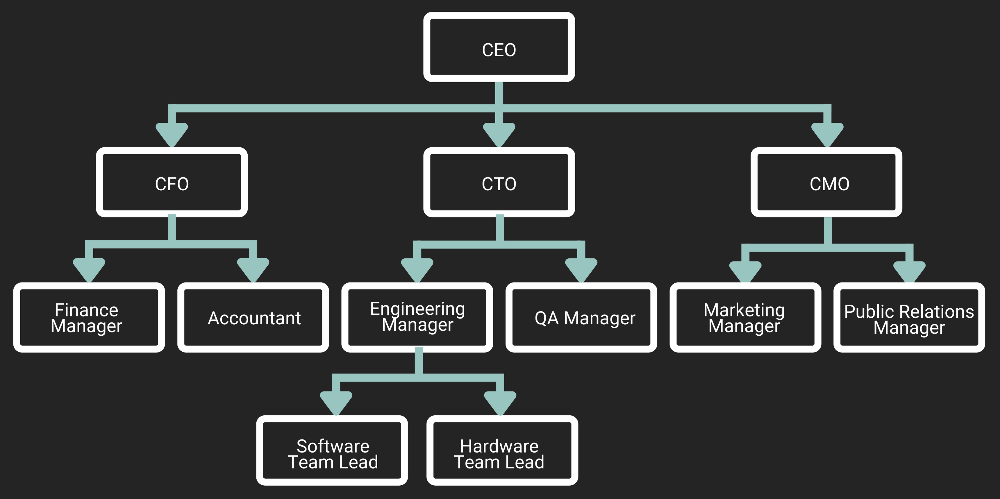 siccit-in-tutto-il-mondo-magistrato-sql-date-to-string-format