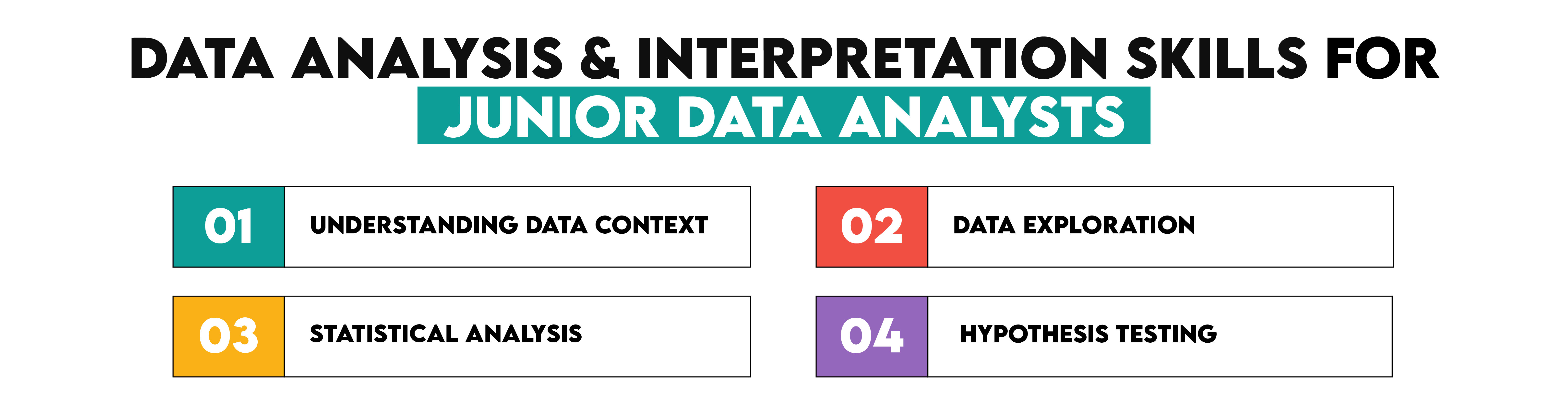 Data Analysis and Interpretation Skills For Junior Data Analysts